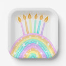 Recherche de rainbow assiettes Anniversaire de fille