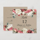 Recherche de modèle de menu mariage invitations Fleurs