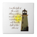 Recherche de jeans carreaux Foi