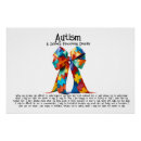 Recherche de autisme posters Santé