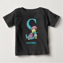 Recherche de add bébé vêtements First birthday