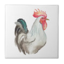 Recherche de dessin coq carreaux Oiseau