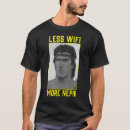 Recherche de wifi tshirts Plus
