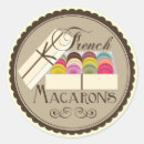 Recherche de boîte de macarons Français