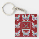 Recherche de bijou porteclés Motif