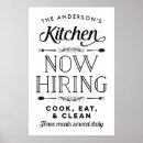 Recherche de le cuisinier posters Ferme