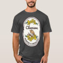 Recherche de clemson tshirts Sports