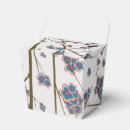 Recherche de branches ballotins Succursale