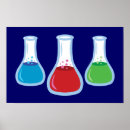 Recherche de tube à essai posters Scientifique