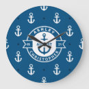 Recherche de nautical art Motif