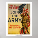 Recherche de guerre mondiale 1 posters Historique