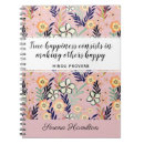 Recherche de inspirational carnets Motivational