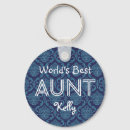 Recherche de maman impressionnante accessoires Pour elle