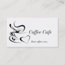 Recherche de coffee cartes visite Magasin