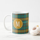 Recherche de motif traditionnel tasses Géométrique