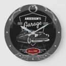 Recherche de voiture vintage horloges Noir
