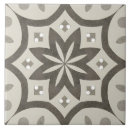 Recherche de tuile marocaine carreaux Mosaïque