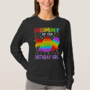 Recherche de fidget tshirts Famille