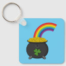 Recherche de leprechaun porteclés Irlande