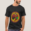 Recherche de soyez ambitieux tshirts Pour tous
