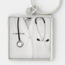 Recherche de médecins porteclés Soins de santé