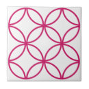 Recherche de répétition carreaux Pour elle