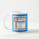 Recherche de trait de personnalité tasses Anniversaire