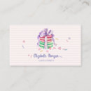 Recherche de friandises cartes visite Gâteau