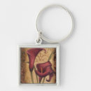 Recherche de peinture classique porteclés Maison