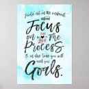 Recherche de motivation de la vie posters Succès