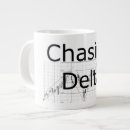 Recherche de delta tasses Café
