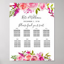 Recherche de planificateur de table posters Rose