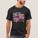 Recherche de moissonneuse vêtements 4ème