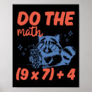 Recherche de calcul posters Université