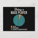 Recherche de guitariste cartes postales Basse