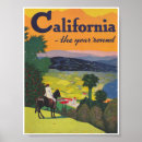 Recherche de floor posters Californie