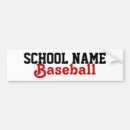 Recherche de de base ball maison deco Pour tous
