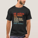 Recherche de aos vêtements Être