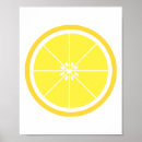 Recherche de tranche de citron posters Pour tous