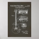 Recherche de guitare acoustique art Mur