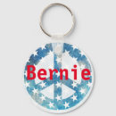 Recherche de bernie porteclés Sandre