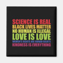 Recherche de libération magnets Égalité
