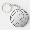 Recherche de filet de volleyball porteclés Cour