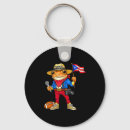 Recherche de boricua porteclés Grenouille