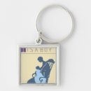 Recherche de mineur porteclés Affection