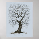 Recherche de arbre de signature posters Pour tous