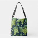 Recherche de raisins sacs Motif