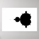 Recherche de mandelbrot set posters Maths