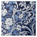 Recherche de motif baroque carreaux Victorien