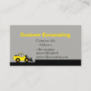 Recherche de chargeur cartes visite Excavation